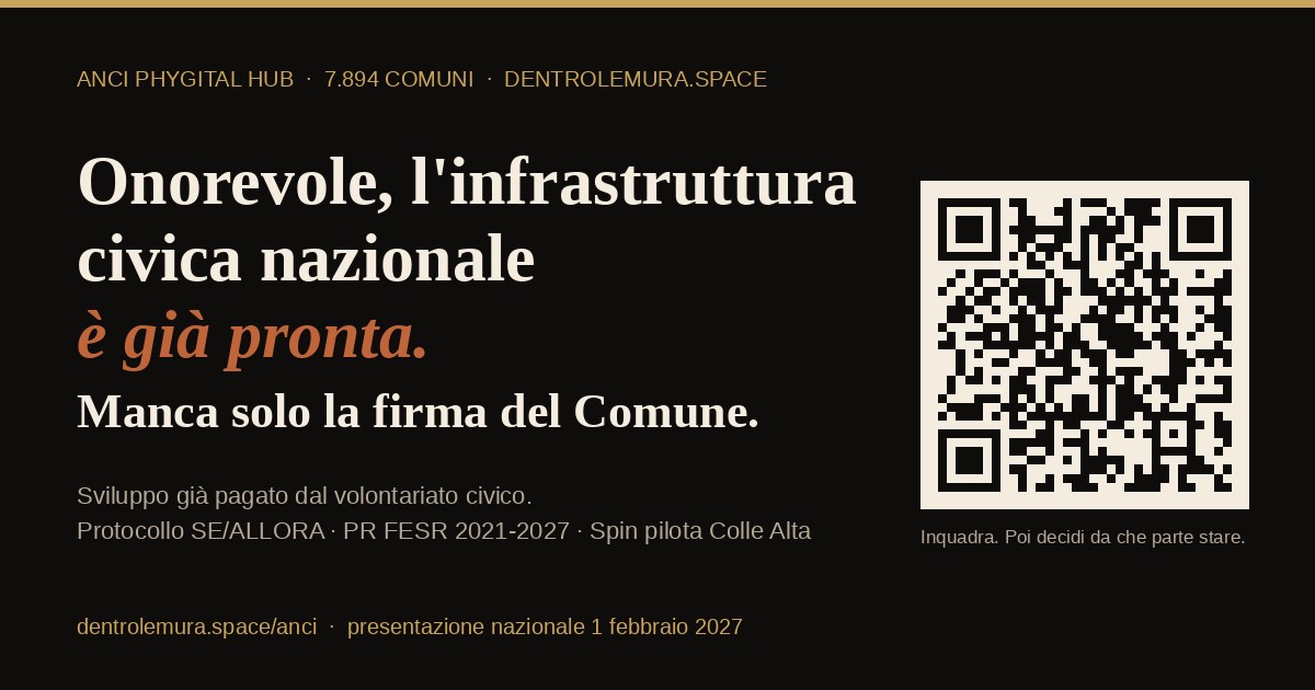 Hub Civico Figitale: il portale del Comune letto dalle Intelligenze Artificiali